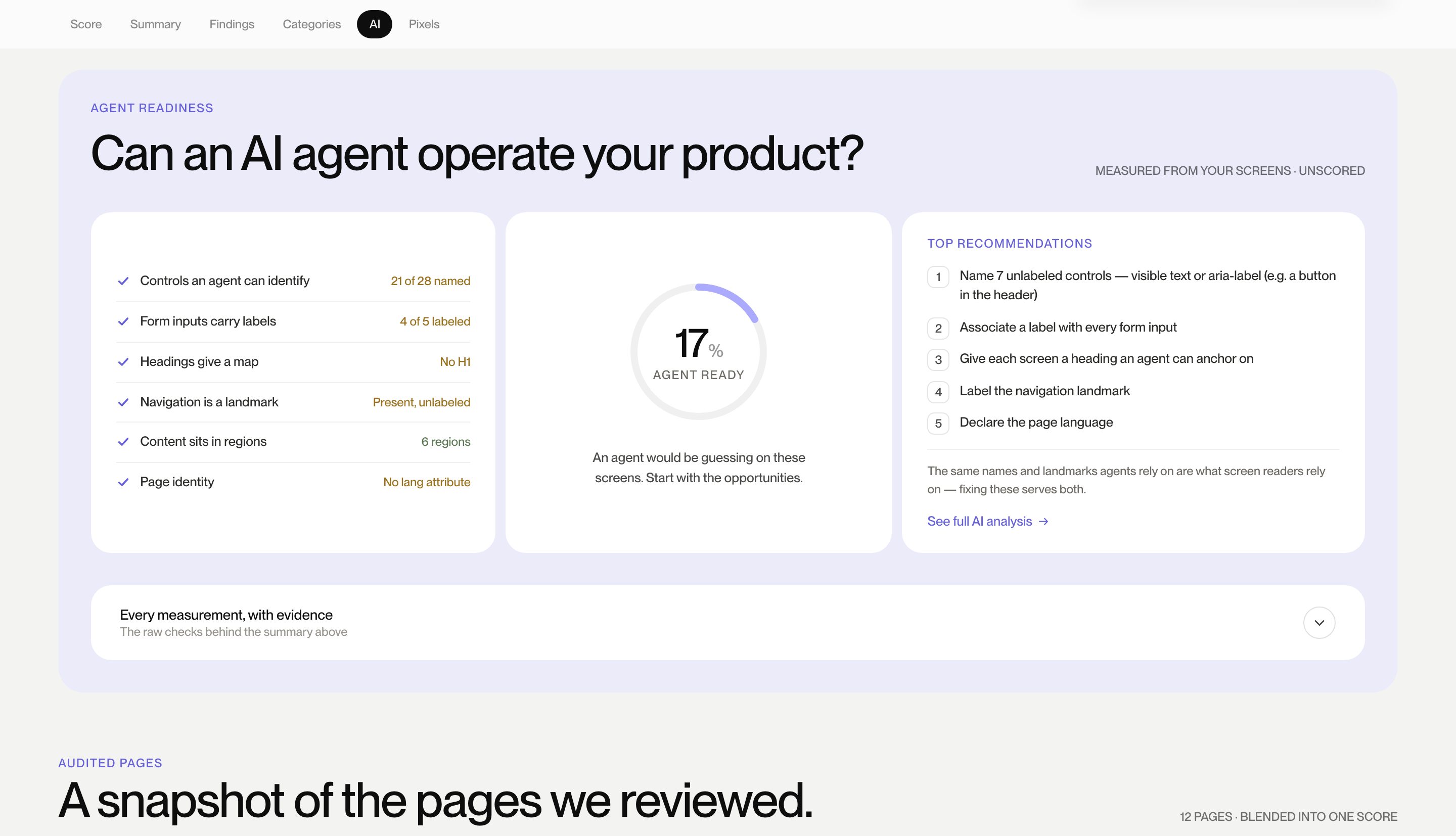 AI Readiness view of a UX Signal report