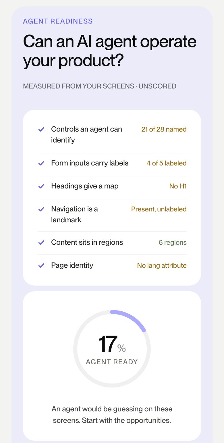 AI Readiness view of a UX Signal report