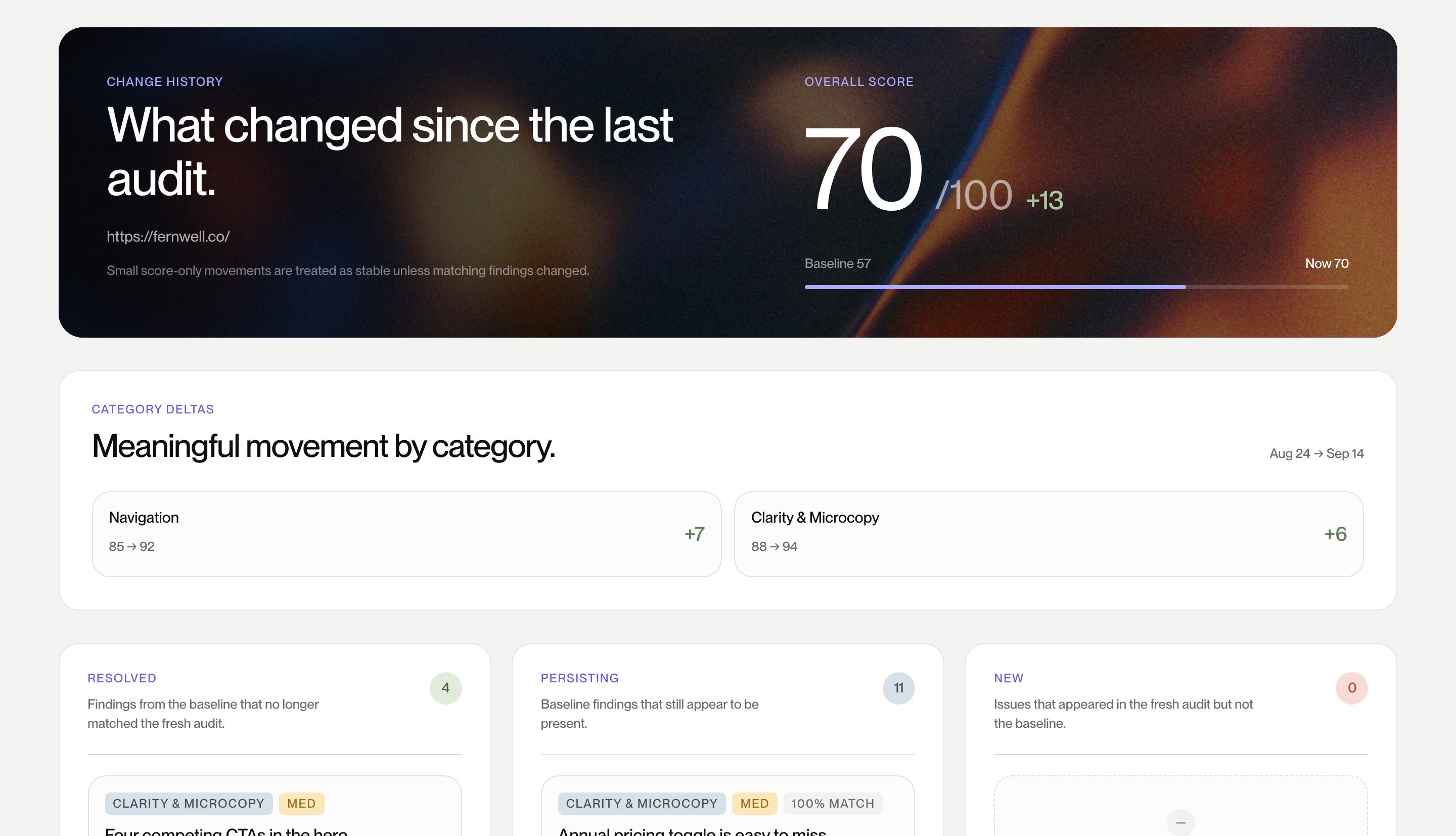 Change History view of a UX Signal report