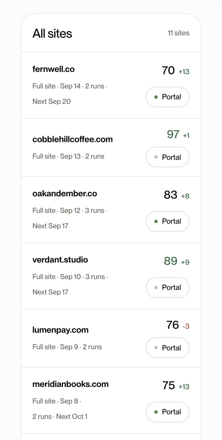 Portfolio view of a UX Signal report